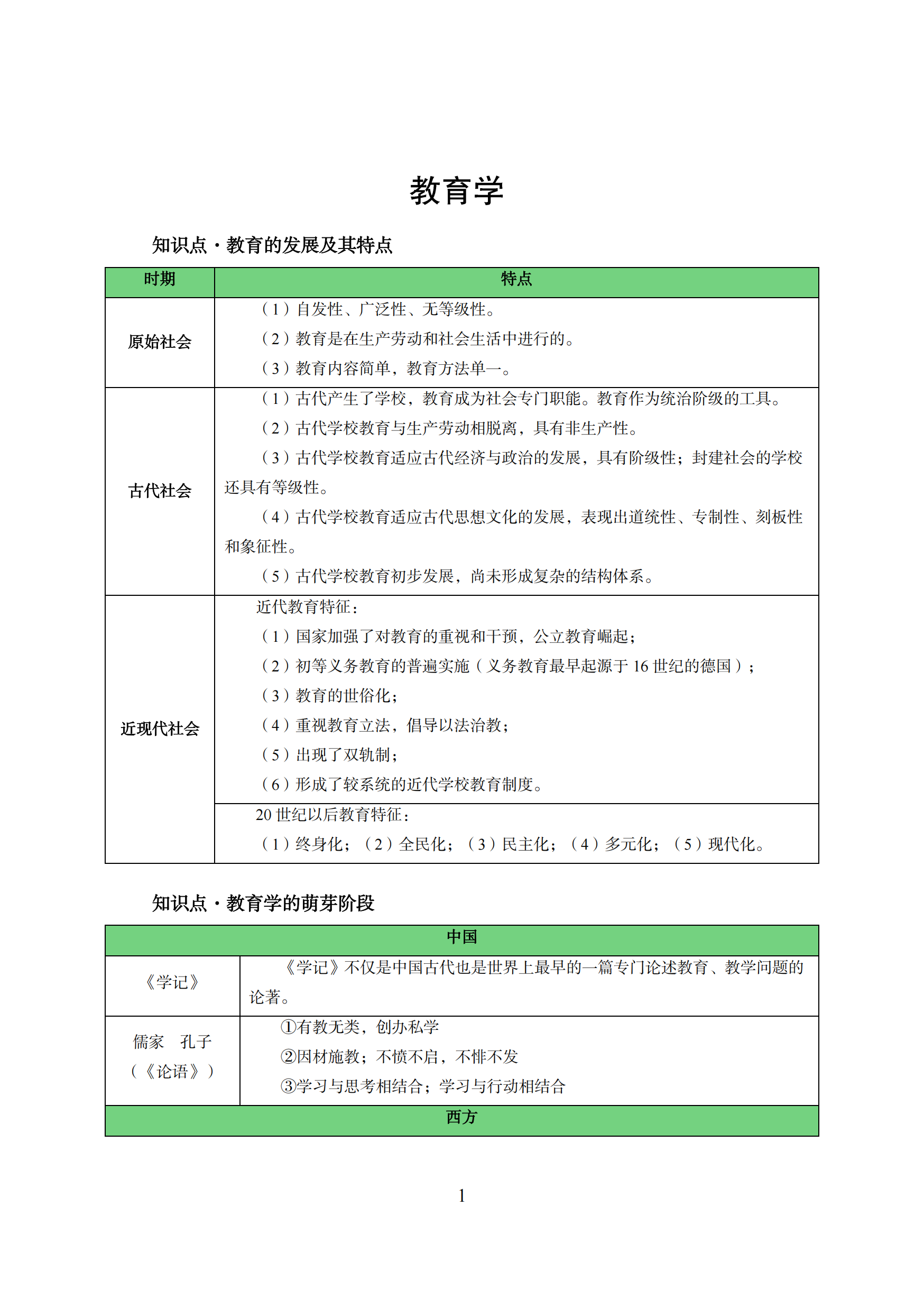 考典学堂-考编|考公|考证备考资料/题库